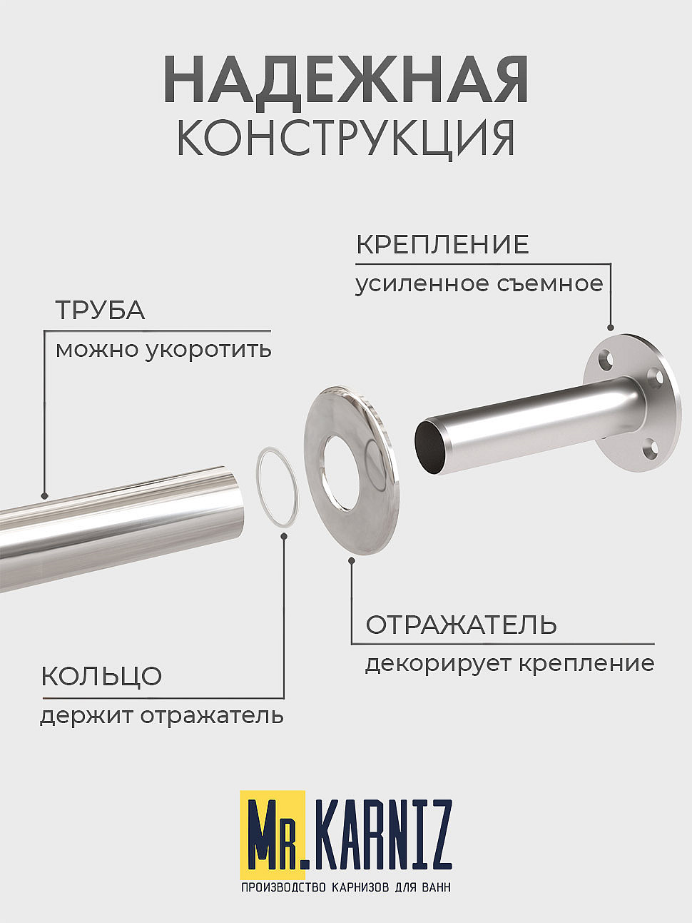 Карниз для душа Угловой Г образный 110х80 Усиленный 25 мм фото 4
