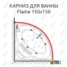 Карниз для ванны Doctor Jet Flame 150х150 Усиленный 20 мм MrKARNIZ фото 1
