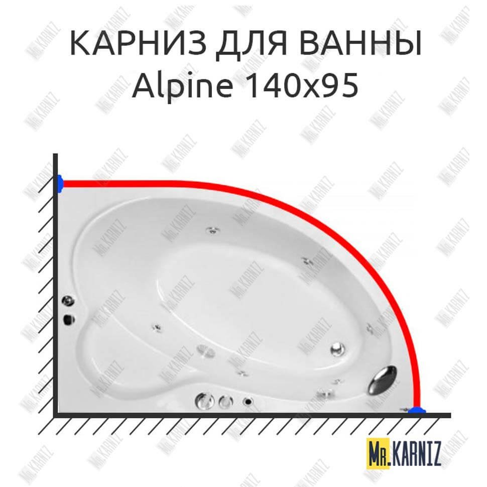 Карниз для ванны Royal Bath ALPINE 140 Усиленный 20 мм MrKARNIZ Карниз для ванны Royal Bath ALPINE 140 Усиленный 20 мм MrKARNIZ