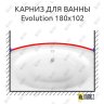Карниз для ванны Ravak Evolution Передний борт 180х102 Усиленный 20 мм MrKARNIZ фото 1