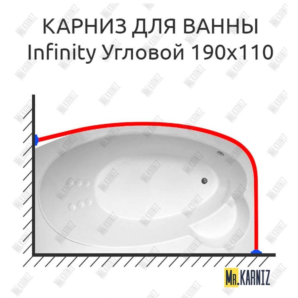 Карниз для ванны THERMOLUX INFINITY Угловой 190х110 Усиленный 20 мм MrKARNIZ Карниз для ванны THERMOLUX INFINITY Угловой 190х110 Усиленный 20 мм MrKARNIZ