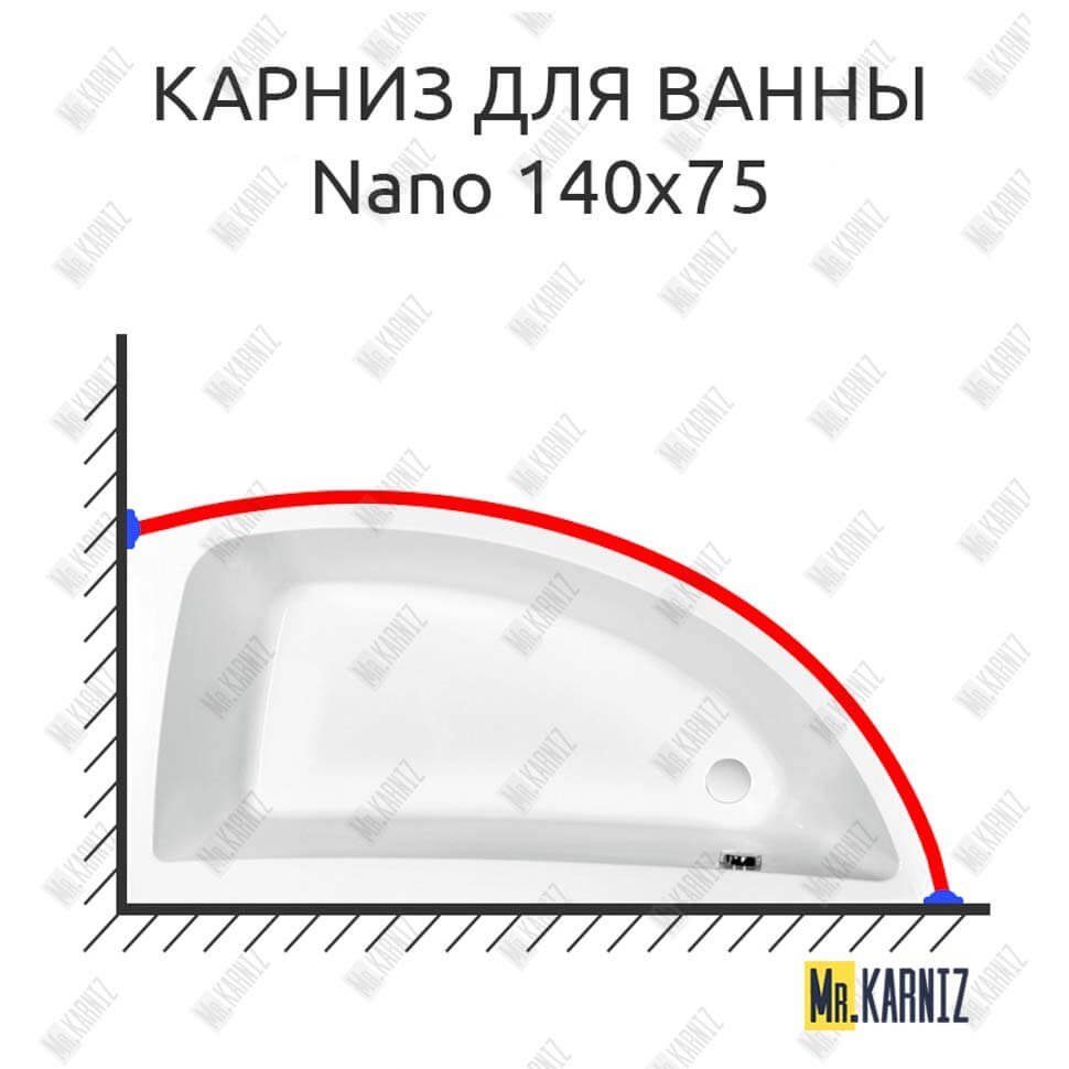 Карниз для ванны Cersanit Nano 140х75 Усиленный 20 мм MrKARNIZ Карниз для ванны Cersanit Nano 140х75 Усиленный 20 мм MrKARNIZ